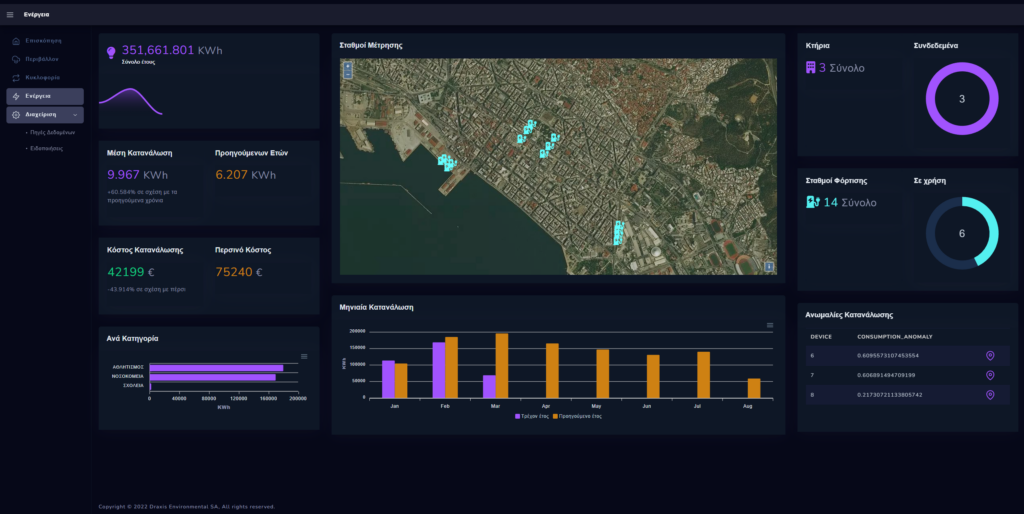 GeoInt Energy Dashboard Image